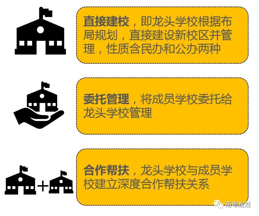 专家报告 | 陈洋：国土空间规划背景下的都市圈发展与规划响应