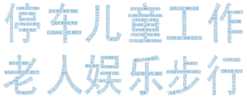 2019年大数据应用研究进展