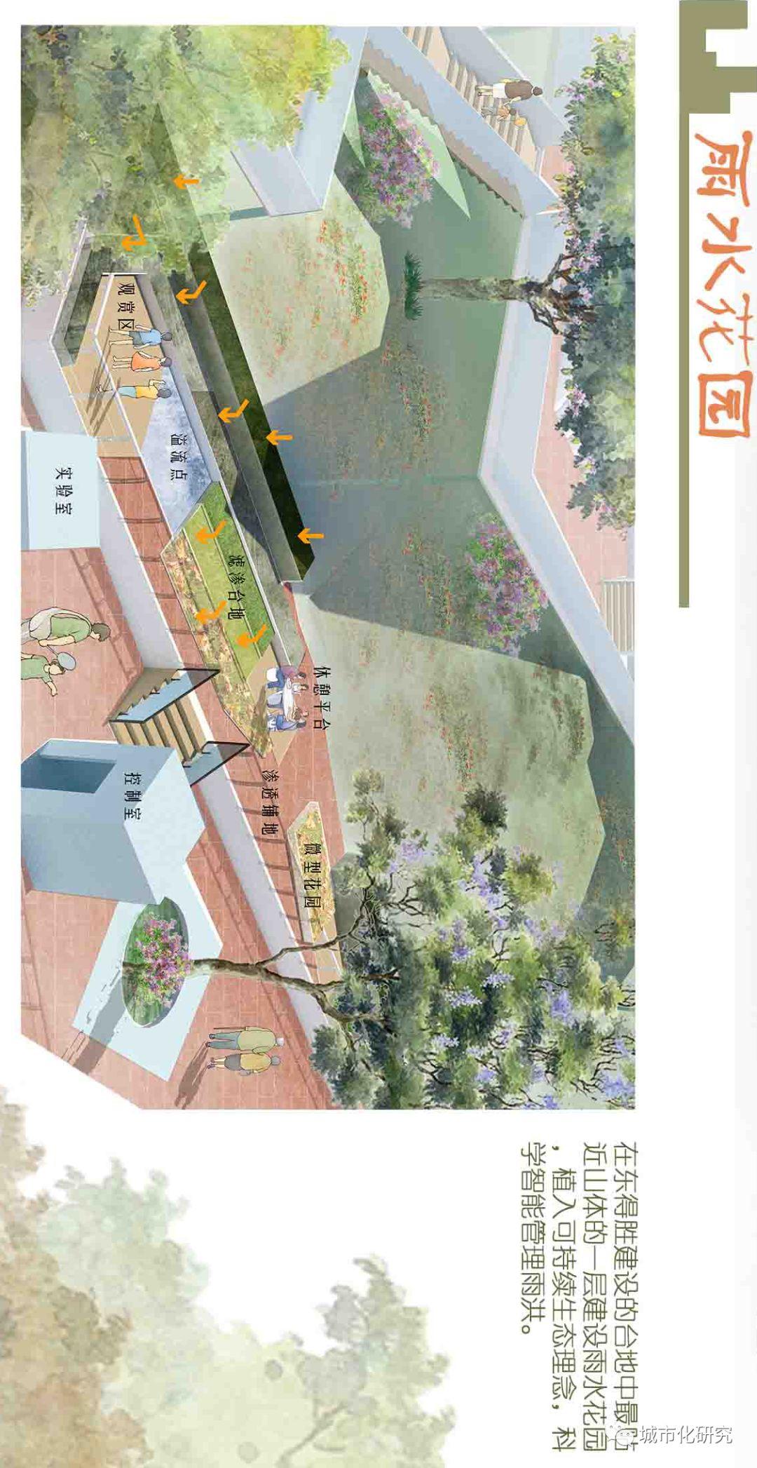 【学生作品】笑语声在地,青山影入城——基于生态健康理论的广州小北片区城市更新设计 【学生作品】笑语声在地,青山影入城——基于生态健康理论的广州小北片区城市更新设计