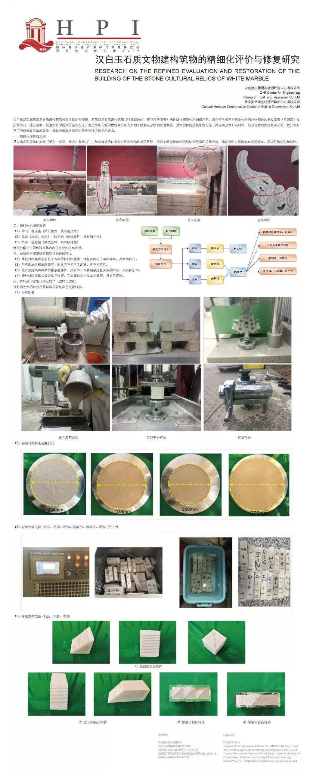 预防性保护|优秀案例主题展板分享 预防性保护|优秀案例主题展板分享