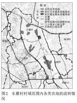 当前乡村规划问题反思与策略——以乡村规划设计竞赛为剖析对象
