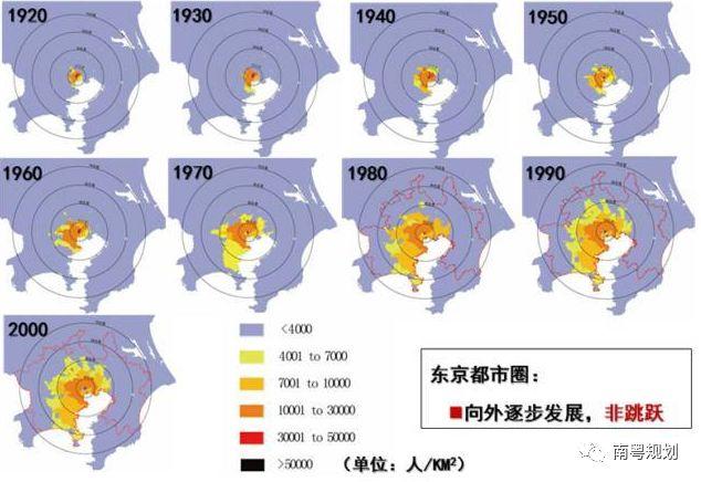 专家报告 | 陈洋：国土空间规划背景下的都市圈发展与规划响应