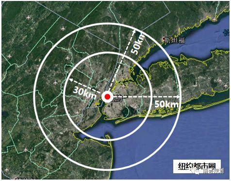 专家报告 | 陈洋：国土空间规划背景下的都市圈发展与规划响应