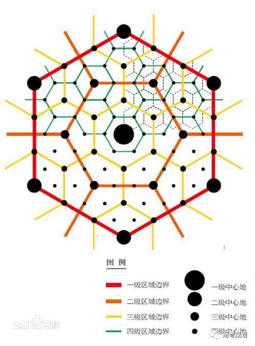 专家报告 | 陈洋：国土空间规划背景下的都市圈发展与规划响应