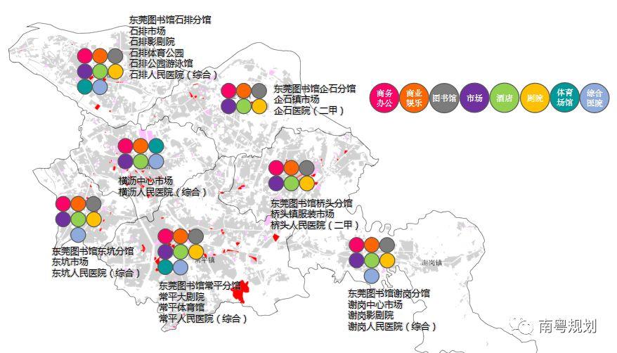 专家报告 | 陈洋：国土空间规划背景下的都市圈发展与规划响应