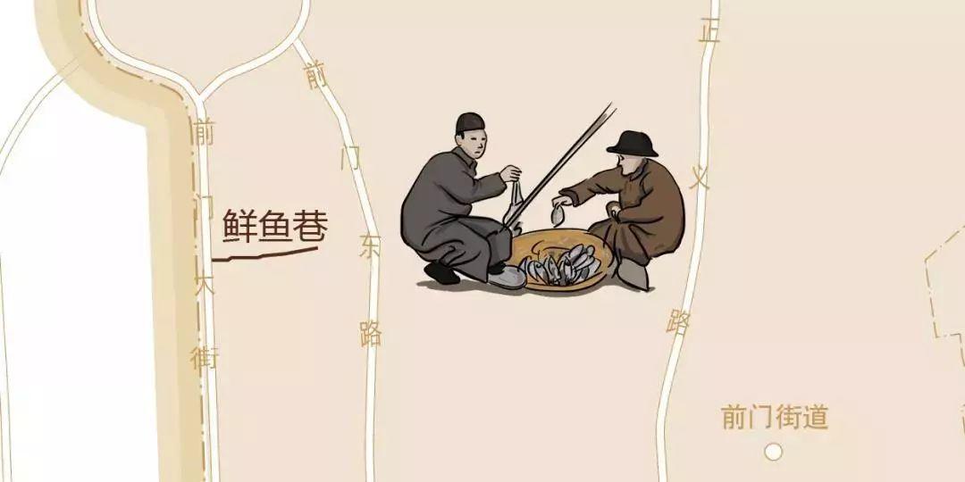 地名里的老北京 地名里的老北京