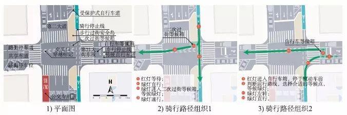 【文章精选】杨琪瑶 蔡军 黄建中| 面向出行品质提升的自行车路网规划与设计策略研究| 2019年第6期