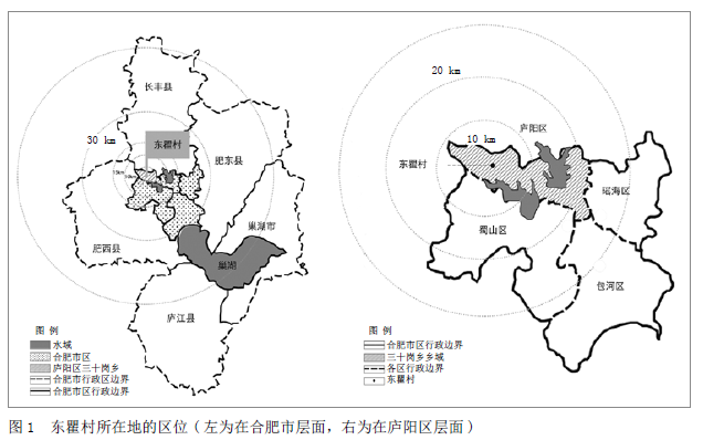 当前乡村规划问题反思与策略——以乡村规划设计竞赛为剖析对象