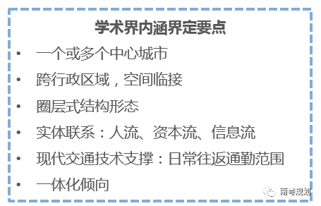 专家报告 | 陈洋：国土空间规划背景下的都市圈发展与规划响应