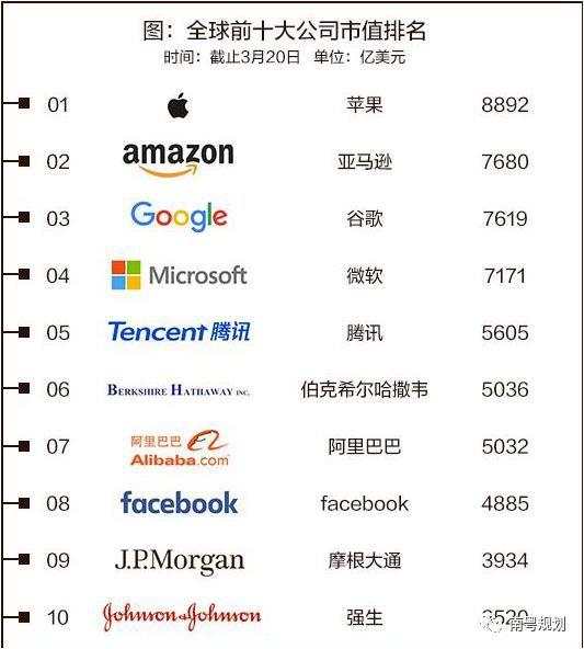 专家报告 | 陈洋：国土空间规划背景下的都市圈发展与规划响应
