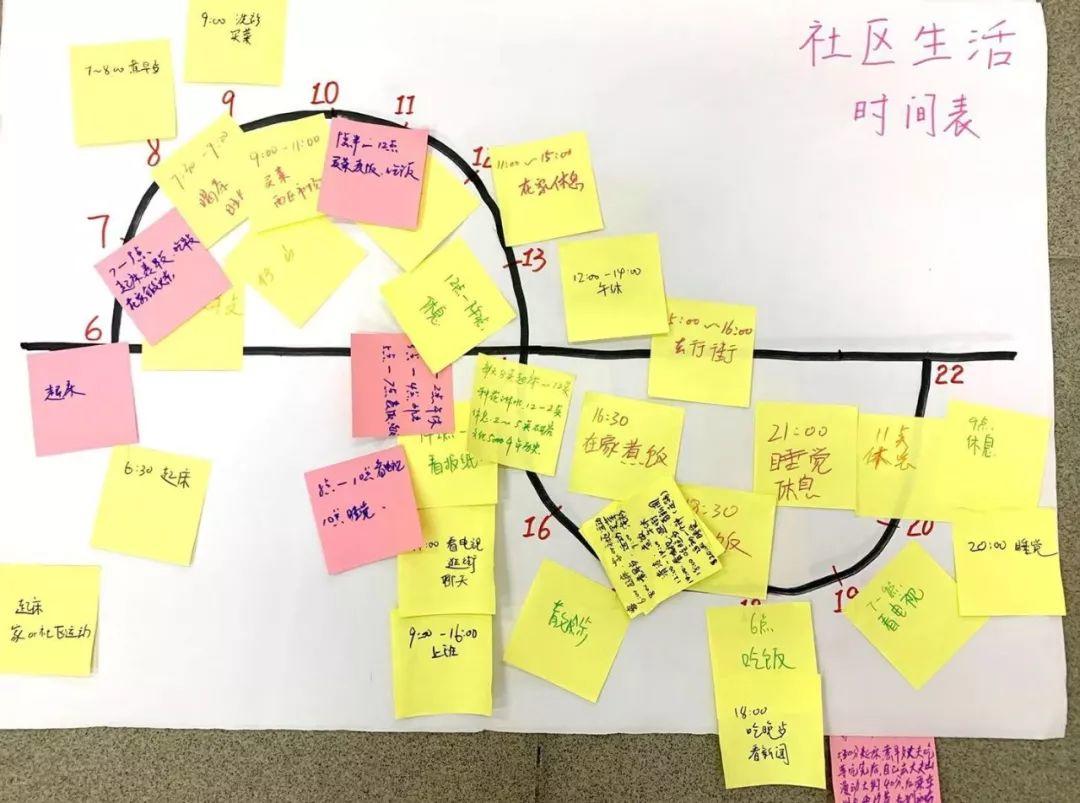 【先锋工作坊】听见先锋，社区公共空间居民意见征询会