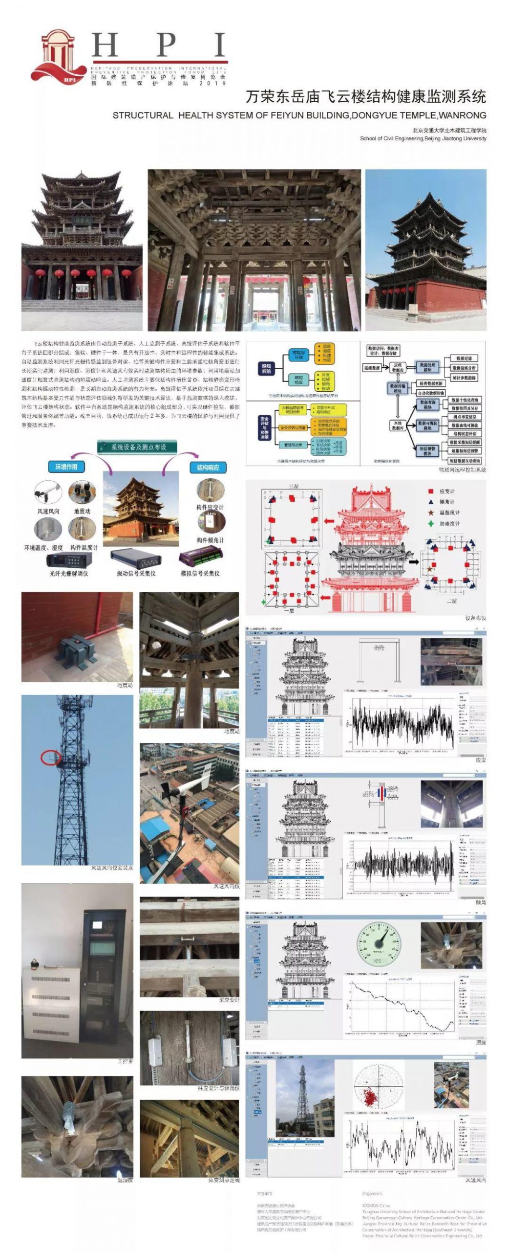 预防性保护|优秀案例主题展板分享 预防性保护|优秀案例主题展板分享