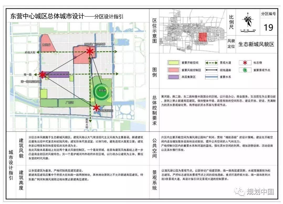「新·案例」东营市中心城区总体城市设计 —— 人本视角下的品质提升思路与方法 「新·案例」东营市中心城区总体城市设计 —— 人本视角下的品质提升思路与方法