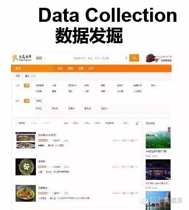 【明晚8点直播大咖讲座】带你进入空间句法的世界丨城市数据派