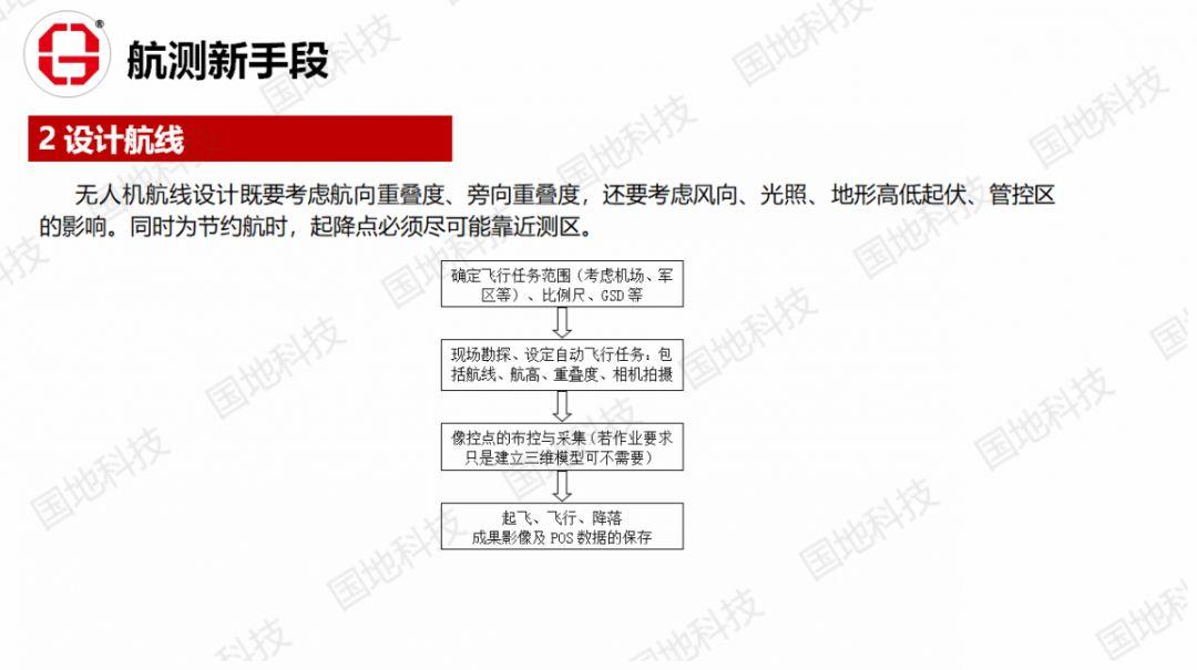 研究︱航测新手段助力智慧廉江建设