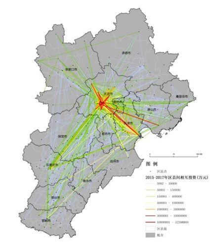 京津冀协同发展六周年——非首都功能疏解成效及问题（上）