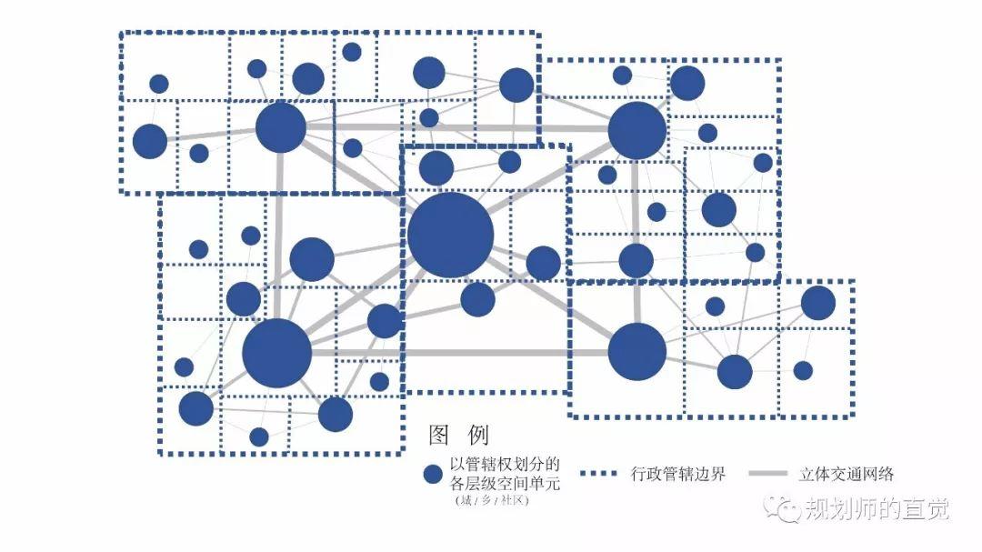 也谈疫情可能带给城市规划和交通运输行业的变化