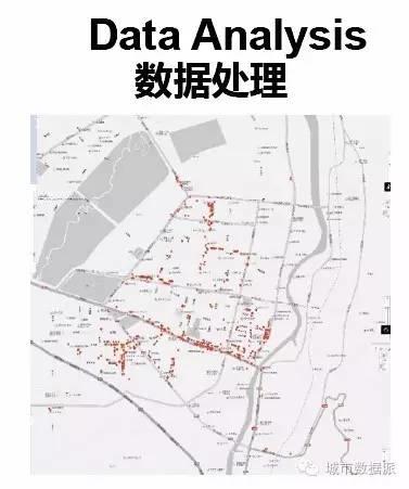 【明晚8点直播大咖讲座】带你进入空间句法的世界丨城市数据派