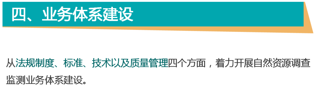 一图看懂《自然资源调查监测体系构建总体方案》要点 一图看懂《自然资源调查监测体系构建总体方案》要点