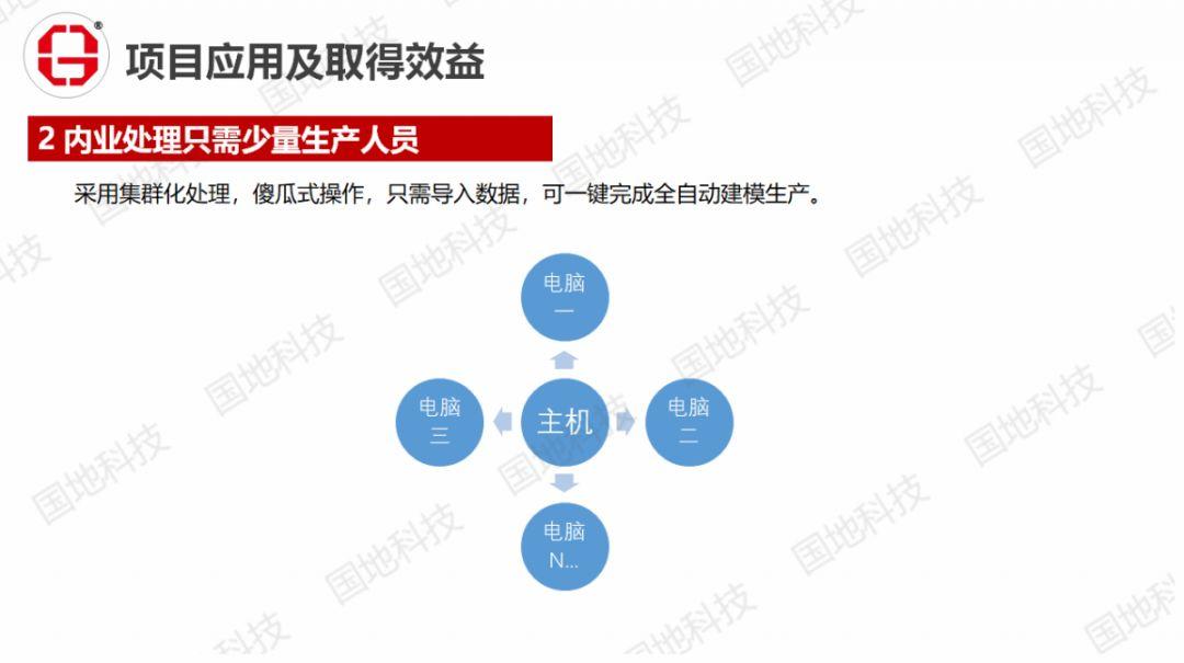 研究︱航测新手段助力智慧廉江建设