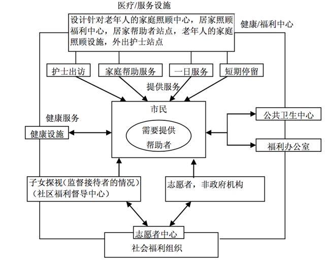 张纯:新型冠状病毒疫情期间关于建立城市安全韧性交通系统建议 张纯:新型冠状病毒疫情期间关于建立城市安全韧性交通系统建议