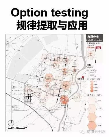 【明晚8点直播大咖讲座】带你进入空间句法的世界丨城市数据派