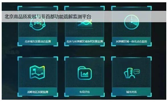 京津冀协同发展六周年——非首都功能疏解成效及问题(下) 京津冀协同发展六周年——非首都功能疏解成效及问题(下)