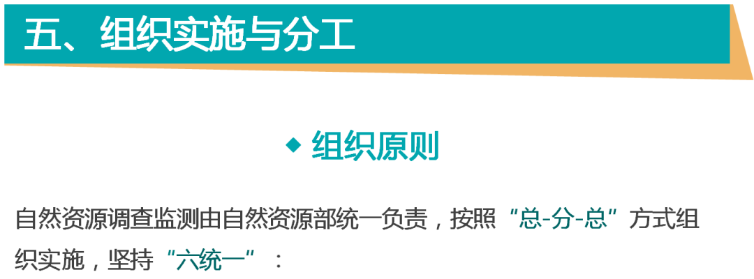 一图看懂《自然资源调查监测体系构建总体方案》要点 一图看懂《自然资源调查监测体系构建总体方案》要点