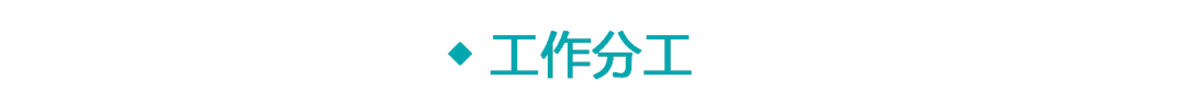一图看懂《自然资源调查监测体系构建总体方案》要点 一图看懂《自然资源调查监测体系构建总体方案》要点