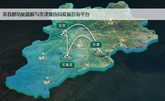 京津冀协同发展六周年——非首都功能疏解成效及问题(上) 京津冀协同发展六周年——非首都功能疏解成效及问题(上)