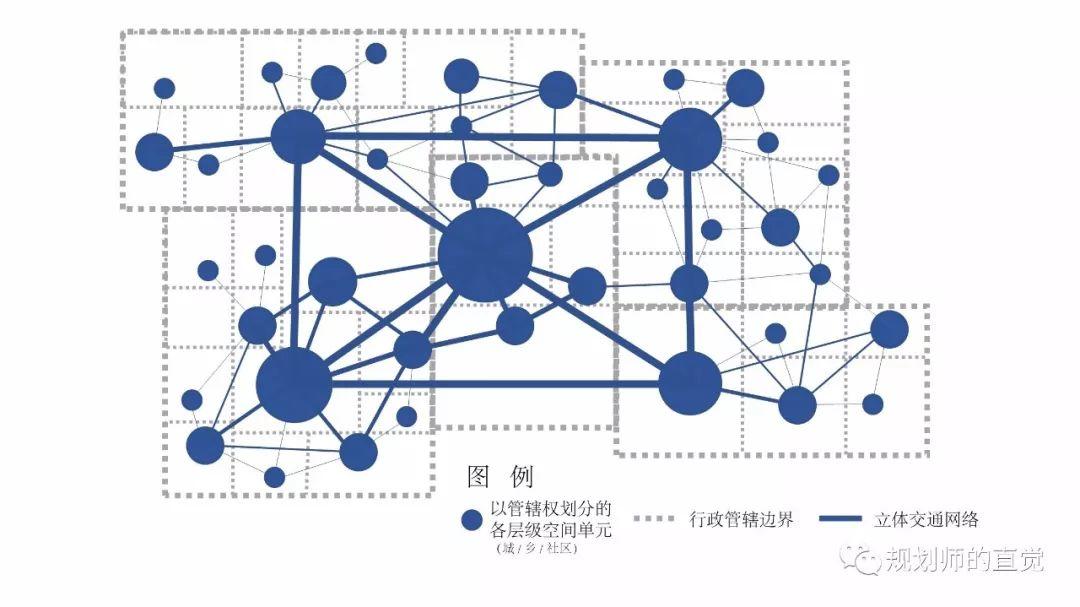 也谈疫情可能带给城市规划和交通运输行业的变化