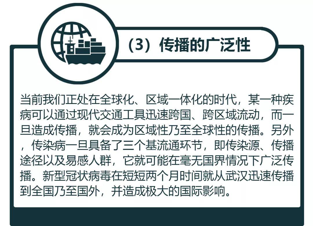「新·观点」建设韧性城市，是城市防疫的最佳方案