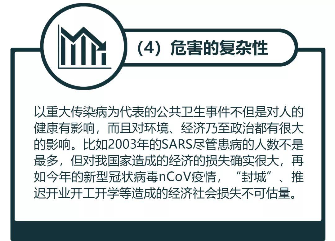 「新·观点」建设韧性城市，是城市防疫的最佳方案