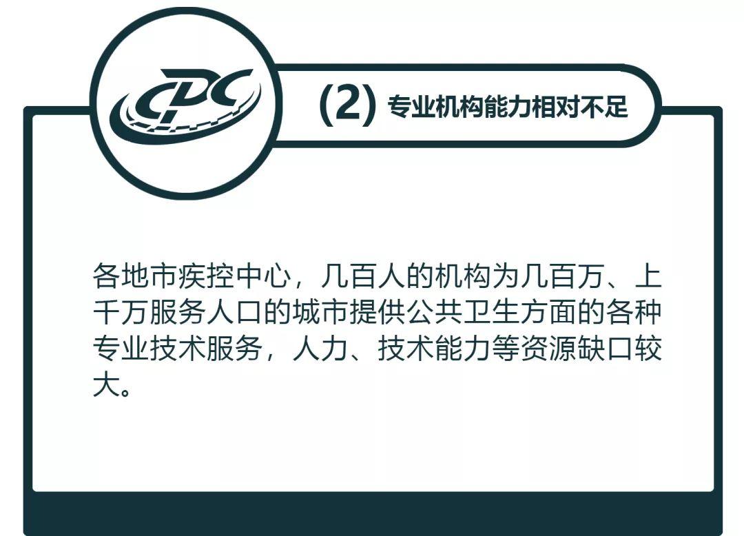 「新·观点」建设韧性城市，是城市防疫的最佳方案