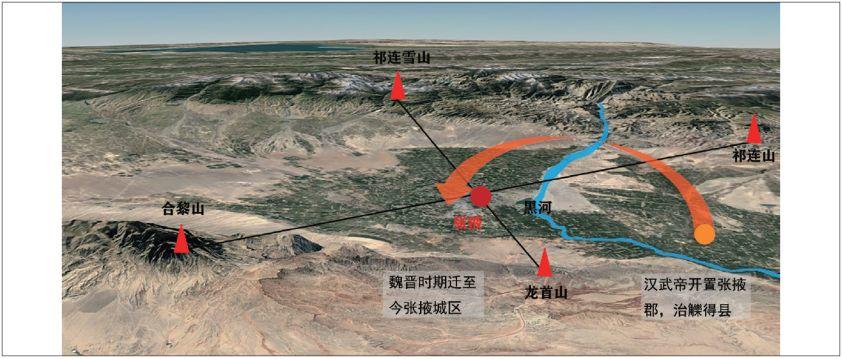 专题文章丨孙青林 等,西北干旱绿洲城市开发边界划定的实践探索——以甘肃省张掖市为例 专题文章丨孙青林 等,西北干旱绿洲城市开发边界划定的实践探索——以甘肃省张掖市为例
