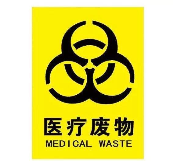 科普︱做好垃圾分类，为疫情防控贡献自己的力量！