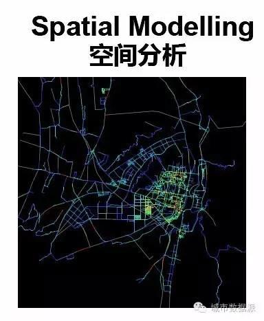 【明晚8点直播大咖讲座】带你进入空间句法的世界丨城市数据派