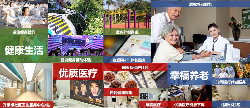 「新·思考」浙江省未来社区模式在疫情防治时的优势解析