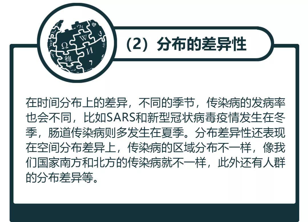 「新·观点」建设韧性城市，是城市防疫的最佳方案