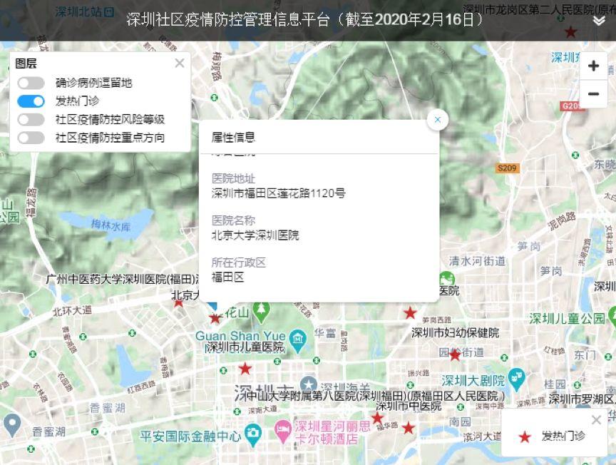 深圳社区疫情防控管理信息平台