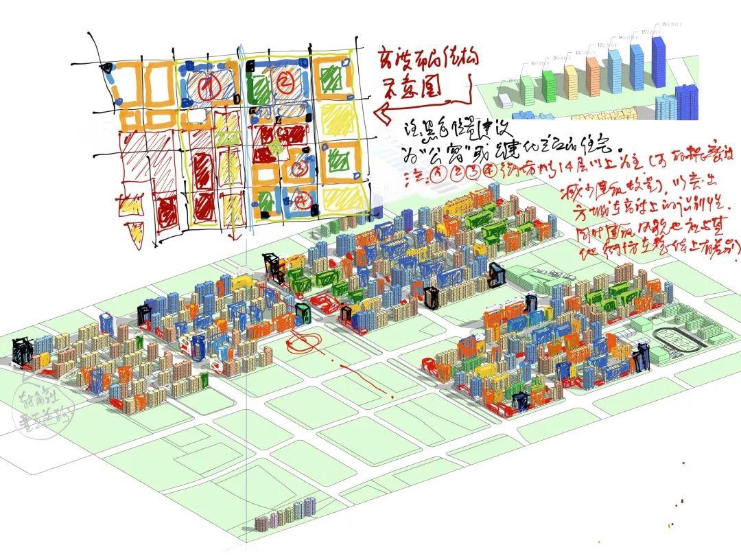 “新冠肺炎”疫情防控周报【2】 “新冠肺炎”疫情防控周报【2】