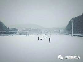 【数据分享】COVID-19疫情时空数据集及典型应用丨城市数据派