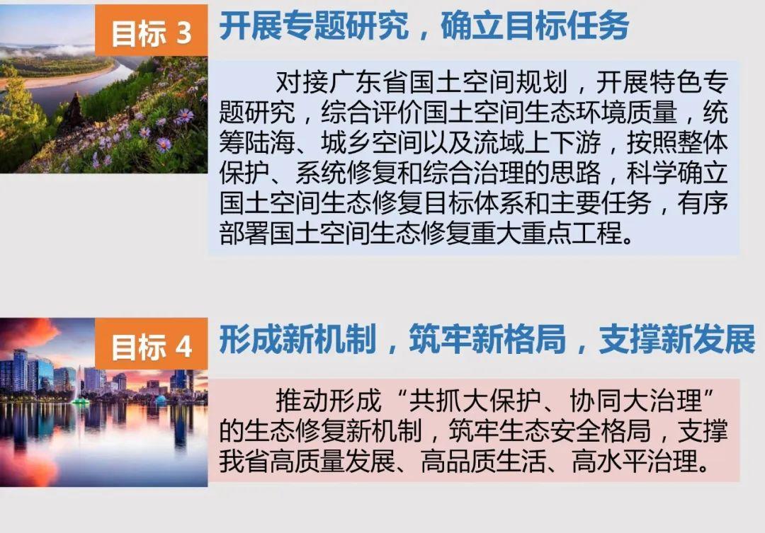 《广东省国土空间生态修复规划(2020-2035 年)编制工作方案》解读