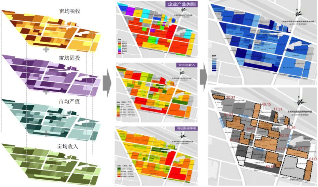 筼筜思语 | 面对拉大框架后的城市