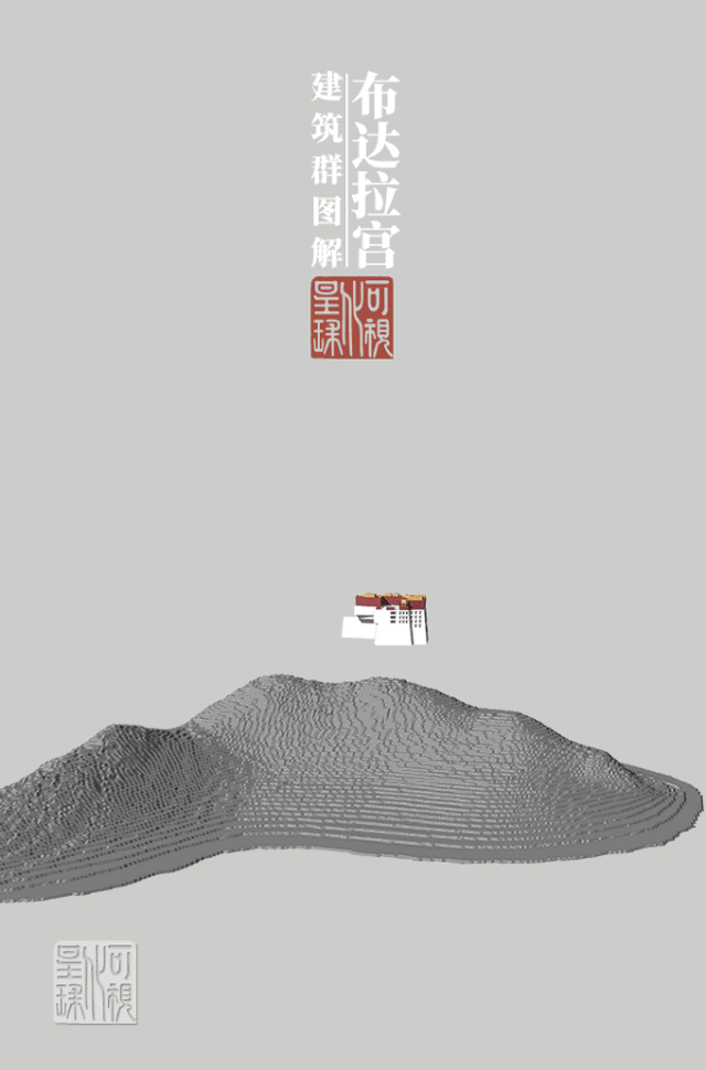 「新·周看」布达拉宫是如何建成的？