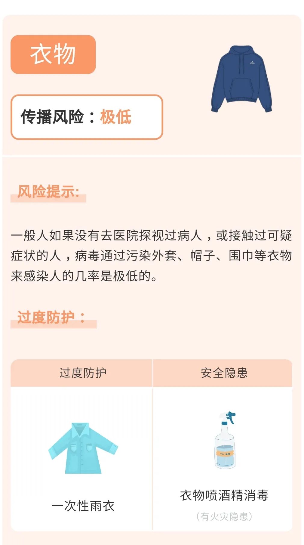 一图读懂 | 科学防疫之重点防护与过度防护 一图读懂 | 科学防疫之重点防护与过度防护