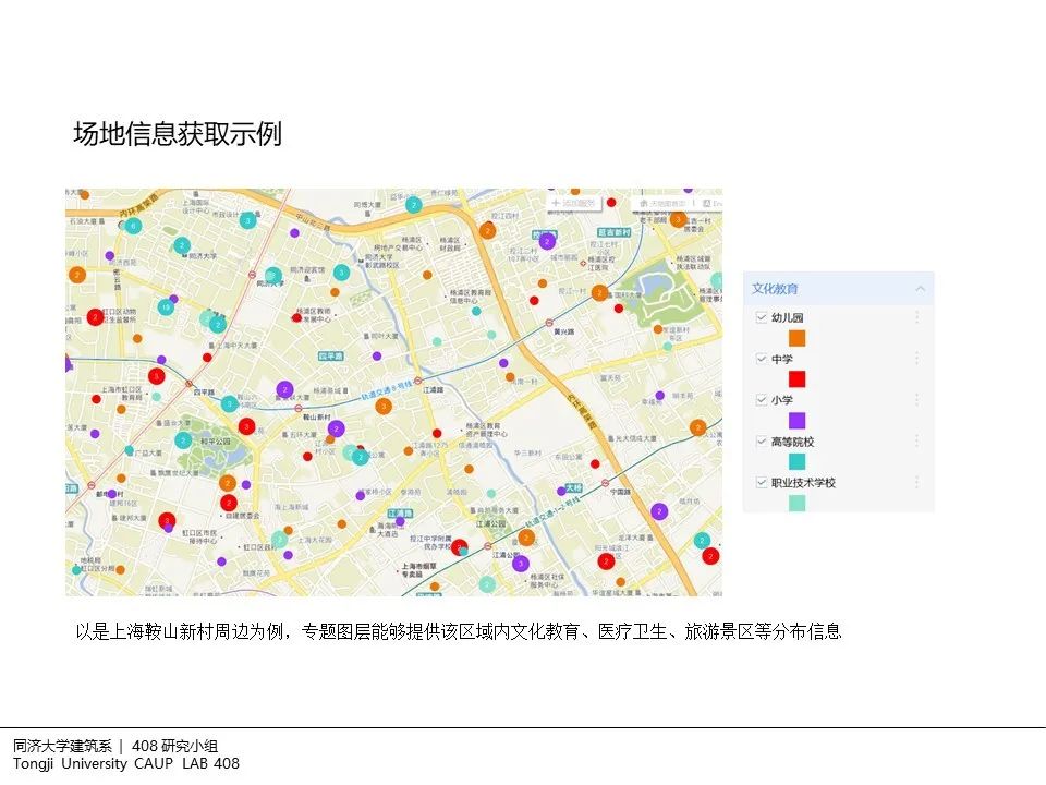 408研究小组 | 建筑设计中的非现场调研
