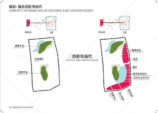 26套市政公园生态修复城市景观设计规划 26套市政公园生态修复城市景观设计规划