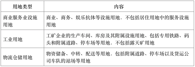 【热点】在疫情防控中，大数据能做些什么？——以厦门市为例