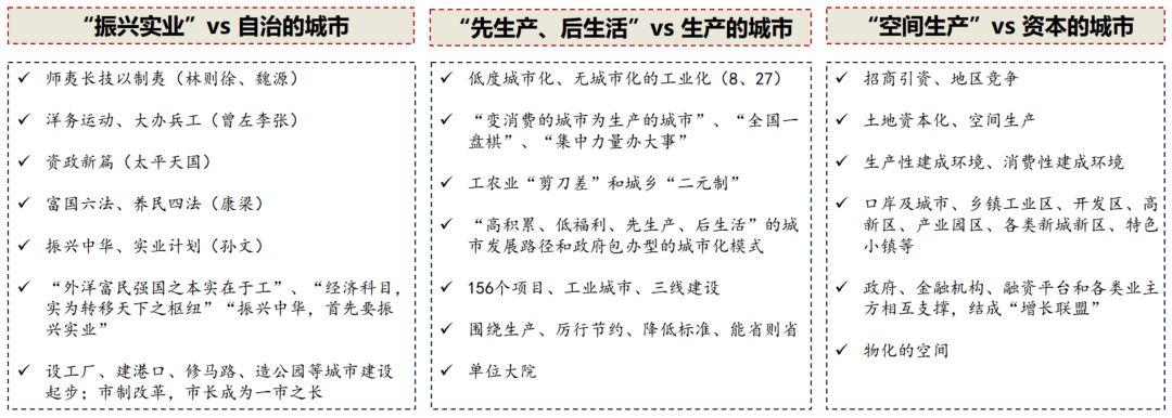 筼筜思语 | 面对拉大框架后的城市
